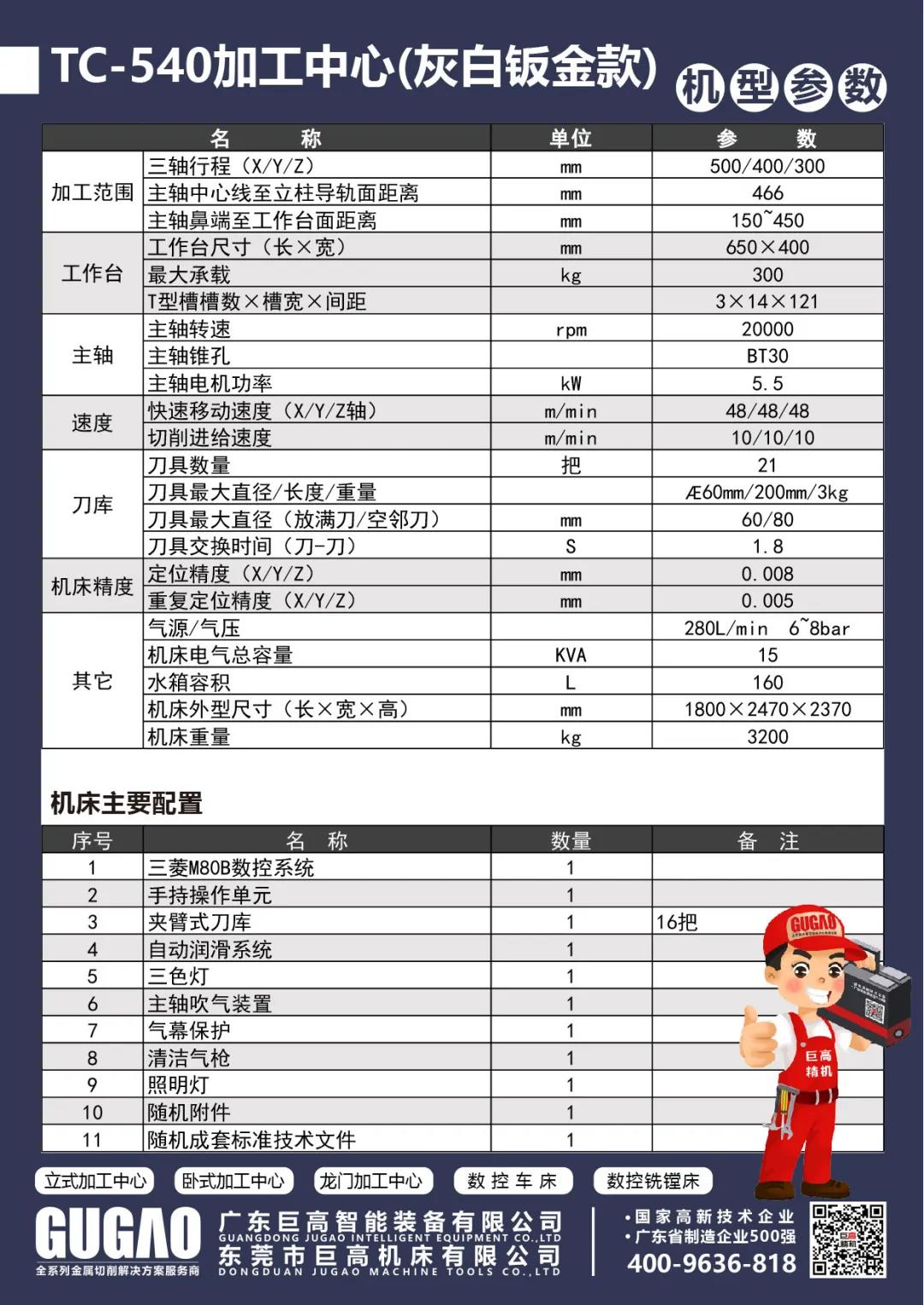高速鉆攻加工中心TC540 三十臺(tái)大促銷(xiāo)(圖2)