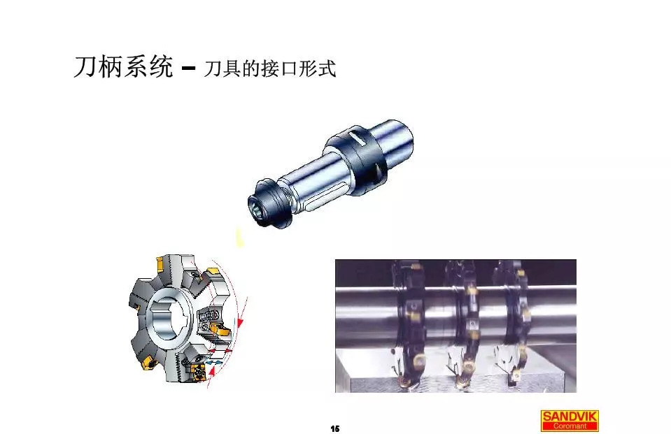 40張圖解加工中心的刀柄系統(tǒng)，聰明人都收藏了(圖15)