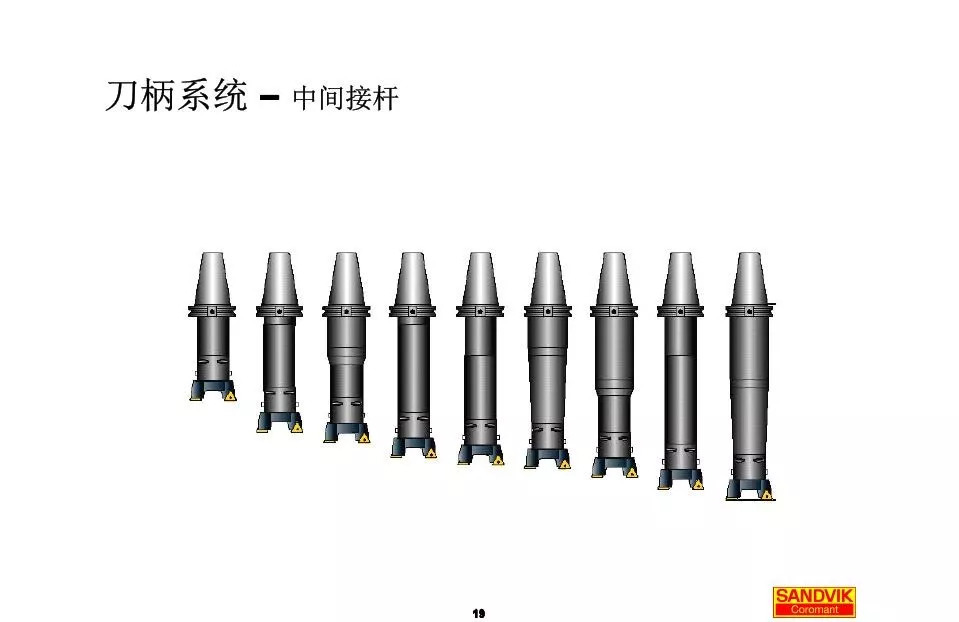 40張圖解加工中心的刀柄系統(tǒng)，聰明人都收藏了(圖19)