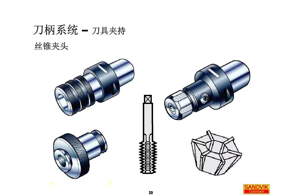 40張圖解加工中心的刀柄系統(tǒng)，聰明人都收藏了(圖33)