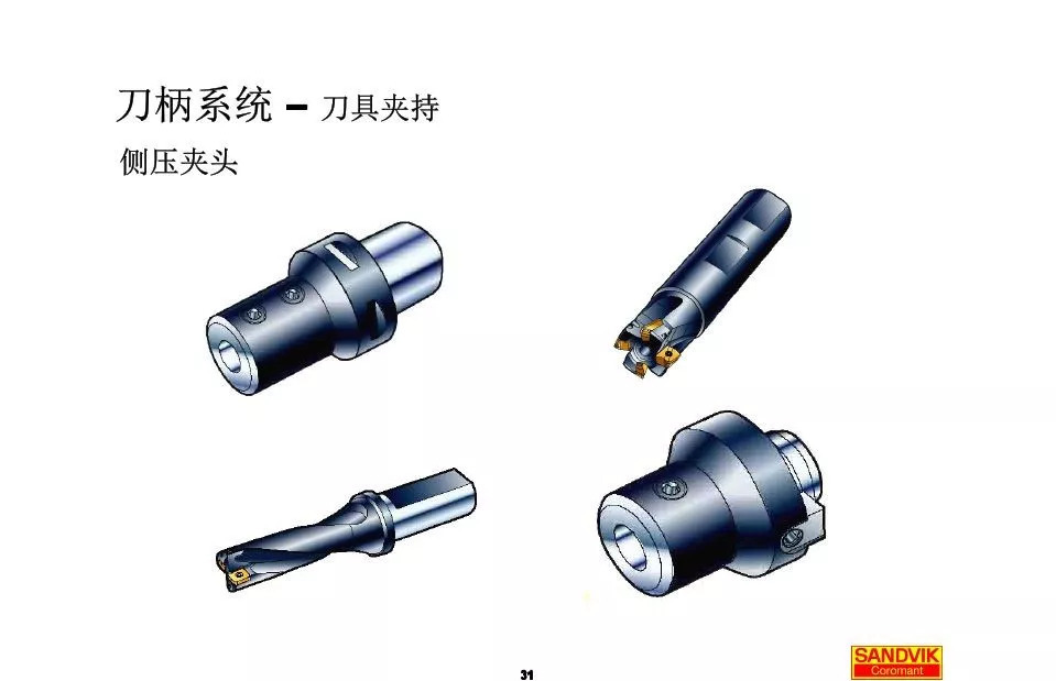 40張圖解加工中心的刀柄系統(tǒng)，聰明人都收藏了(圖31)