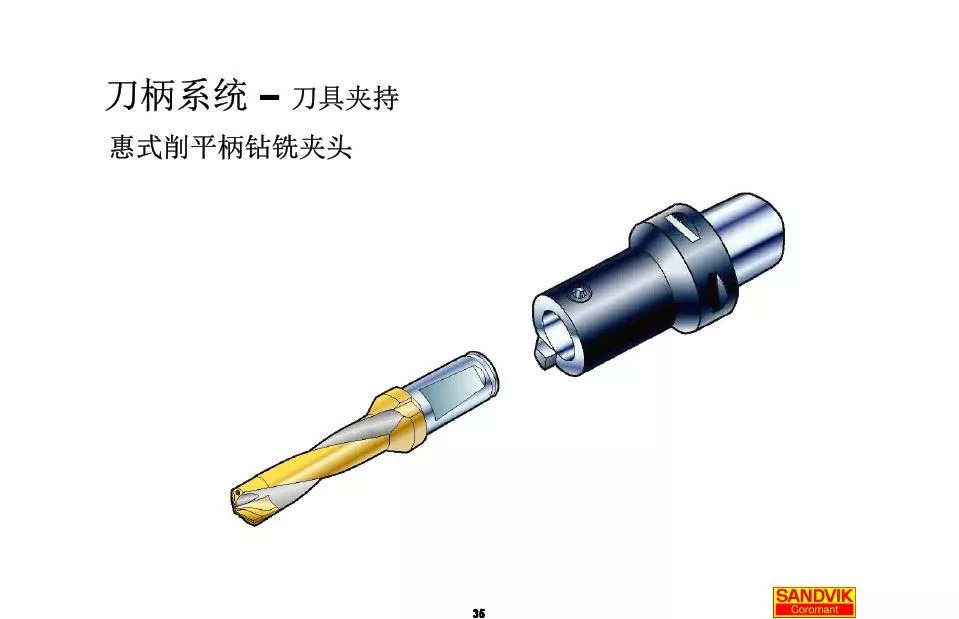 40張圖解加工中心的刀柄系統(tǒng)，聰明人都收藏了(圖35)