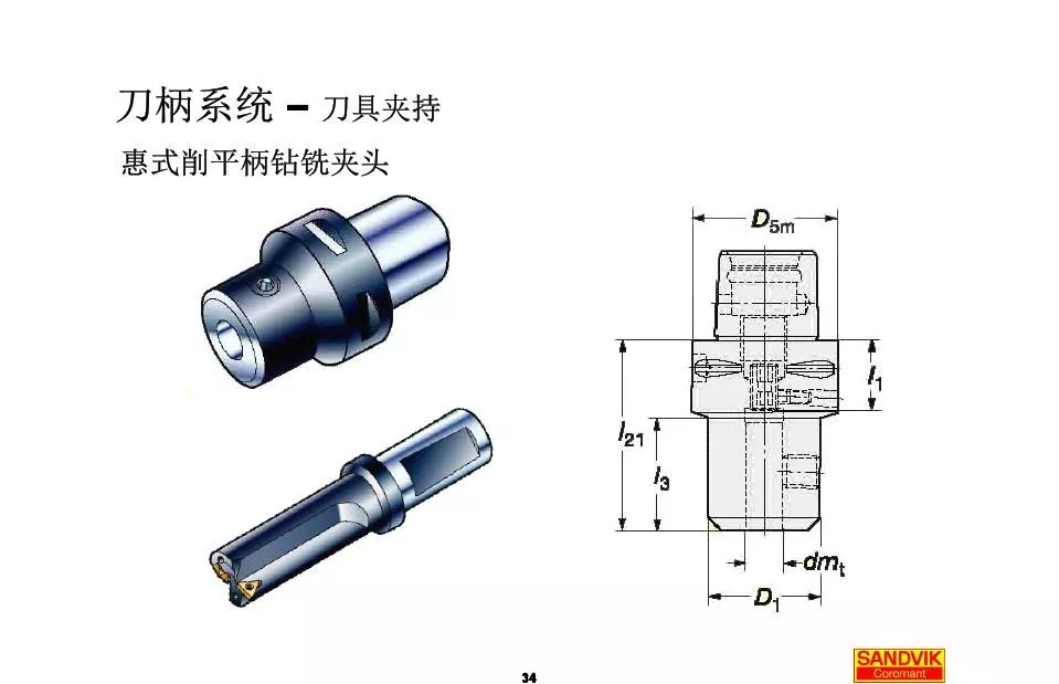 40張圖解加工中心的刀柄系統(tǒng)，聰明人都收藏了(圖34)