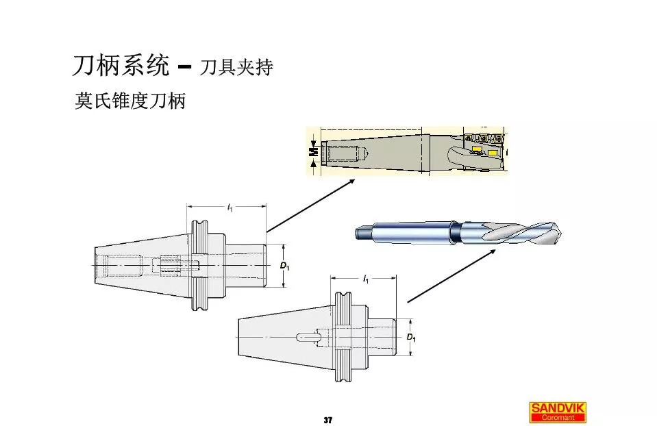 40張圖解加工中心的刀柄系統(tǒng)，聰明人都收藏了(圖37)
