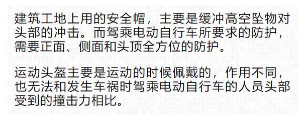 頭盔火了！最好買有這種標志的...