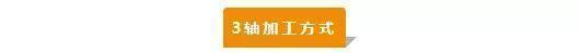 【新手必看】3軸、3+2軸、5軸加工的區(qū)別是什么？(圖1)